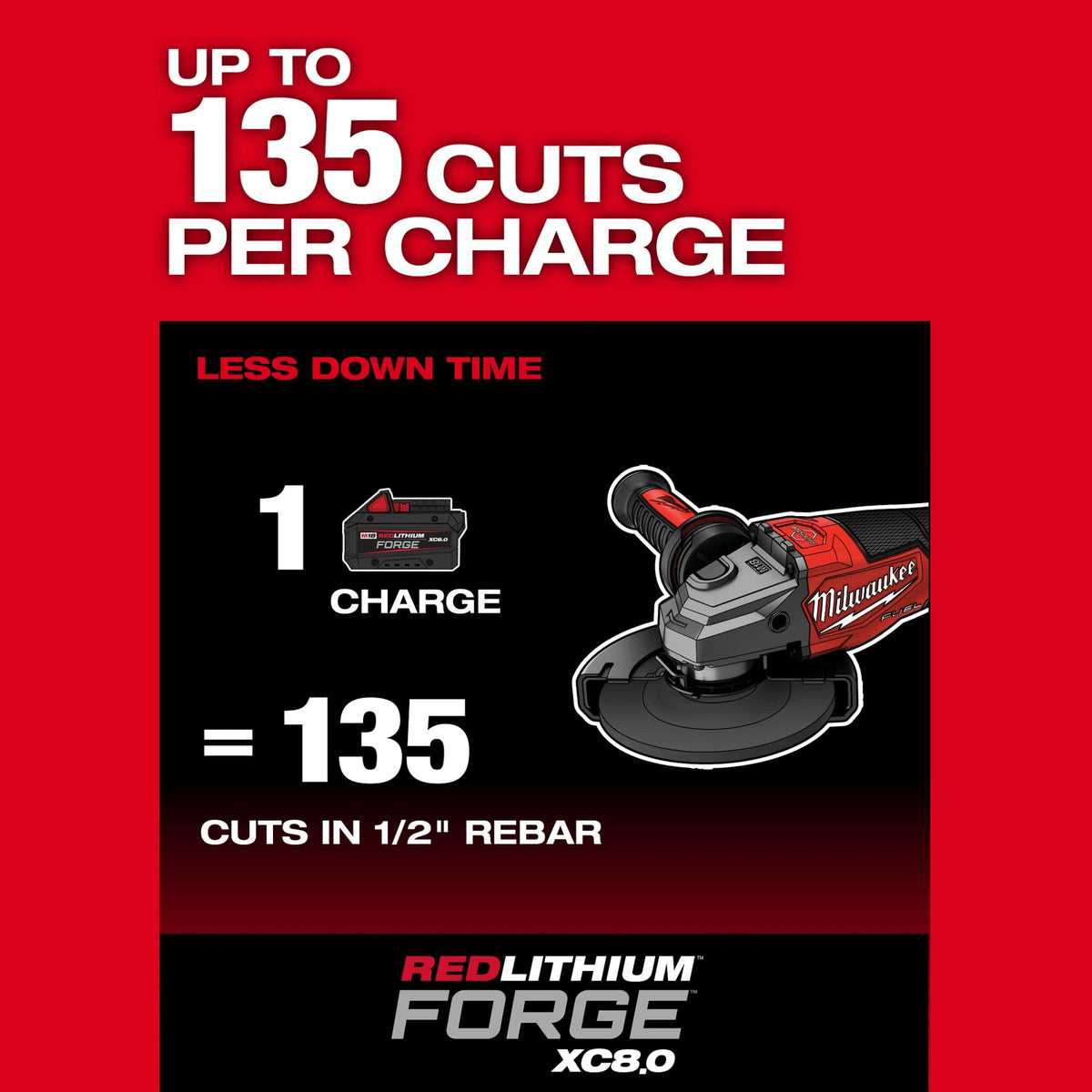 3670-22 M18 FUEL™ 4-1/2"-6" Braking Grinder, Paddle Switch Kit