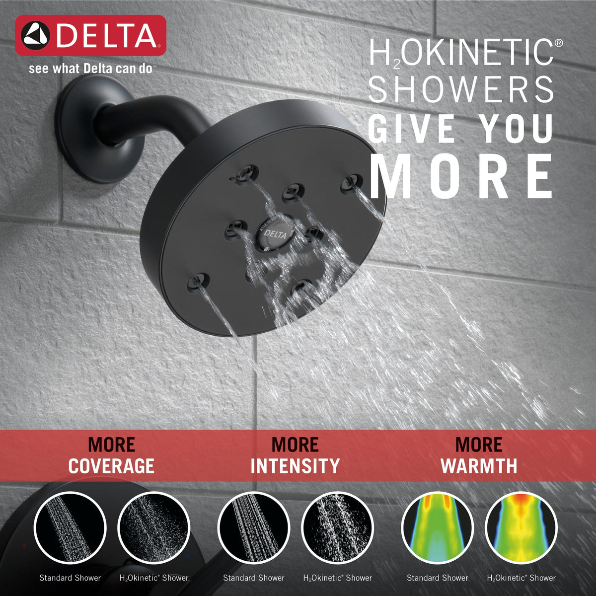 T14459-BL Trinsic® Monitor® 14 Series H2OKinetic® Tub & Shower Trim Matte Black