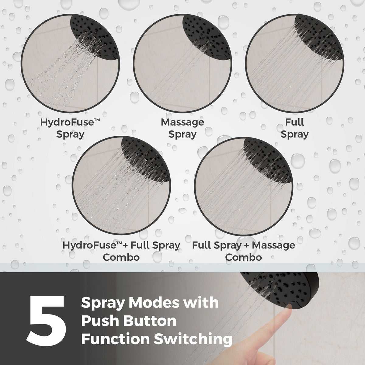 USH-50SHWSDB Modern Round Showerhead in Spot Defense Matte Black