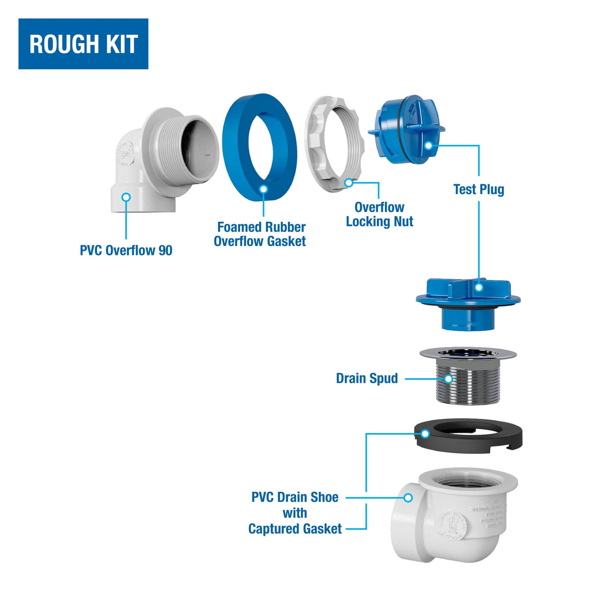 P9975 True Blue® PVC Bath Waste Rough-In Kit with Test Kit in Chrome