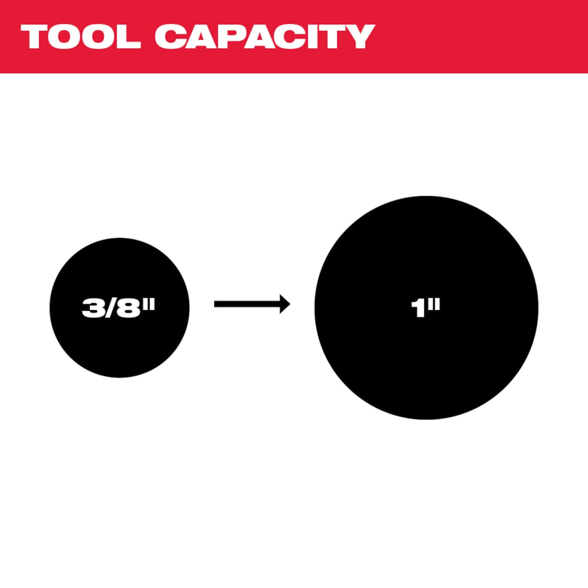 2471-20 M12™ Cordless Copper Tubing Cutter
