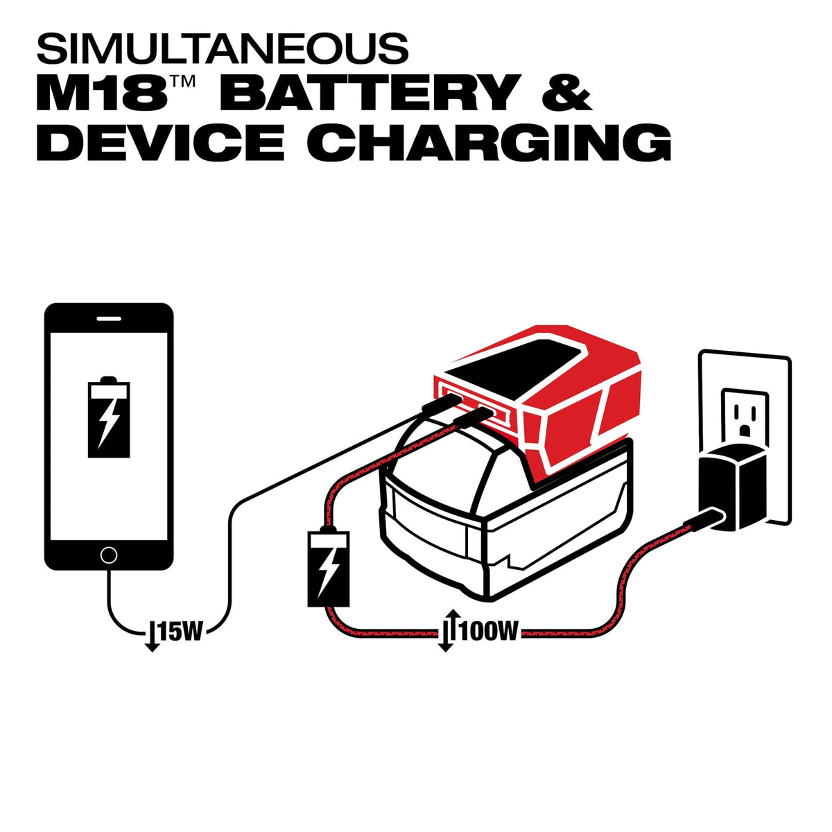 2847-20 M18™ TOP-OFF™ Charger & Power Supply