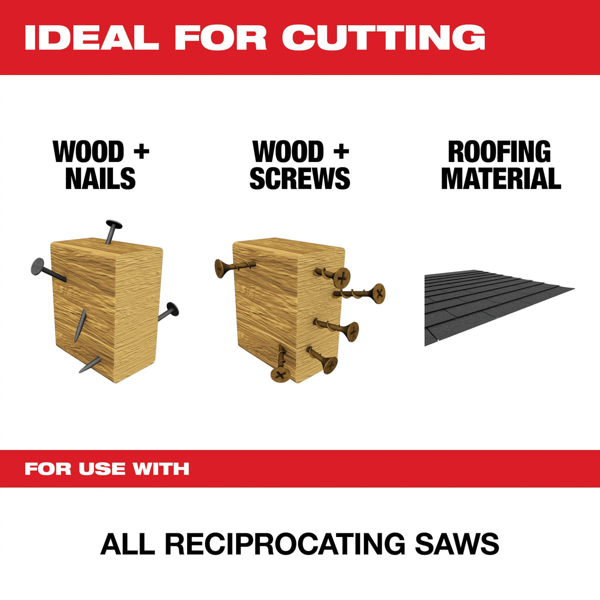 48-00-5527 12" 5 TPI AX™ with Carbide Teeth SAWZALL® Blade for Wood with Nails (5 Pack)