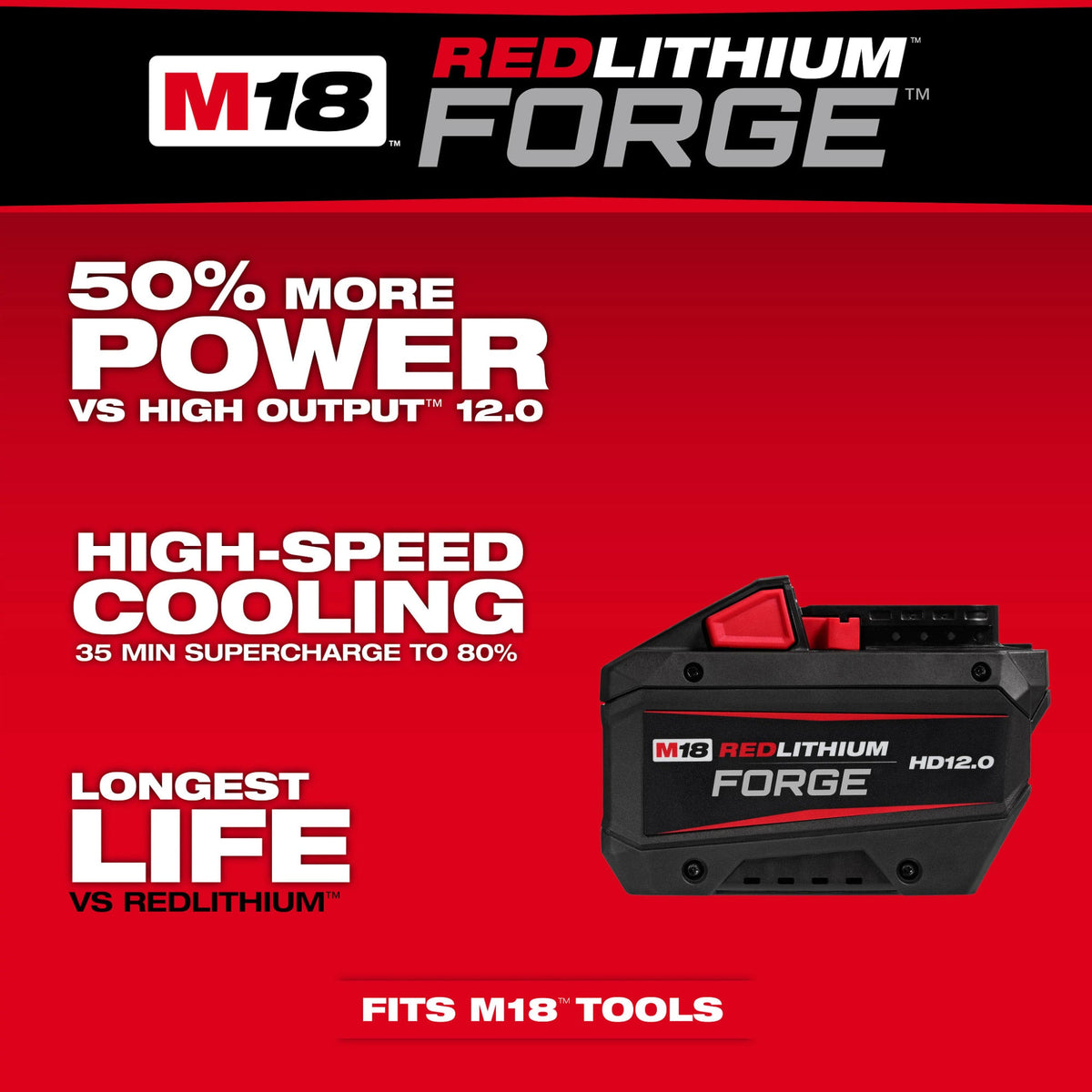 48-11-1813 M18™ REDLITHIUM™ FORGE™ HD12.0 Battery Pack