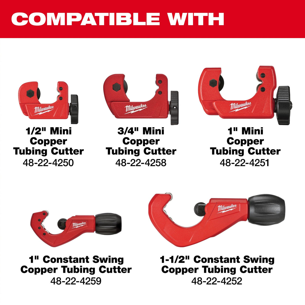 48-22-4256 2 Piece Replacement Cutter Wheels