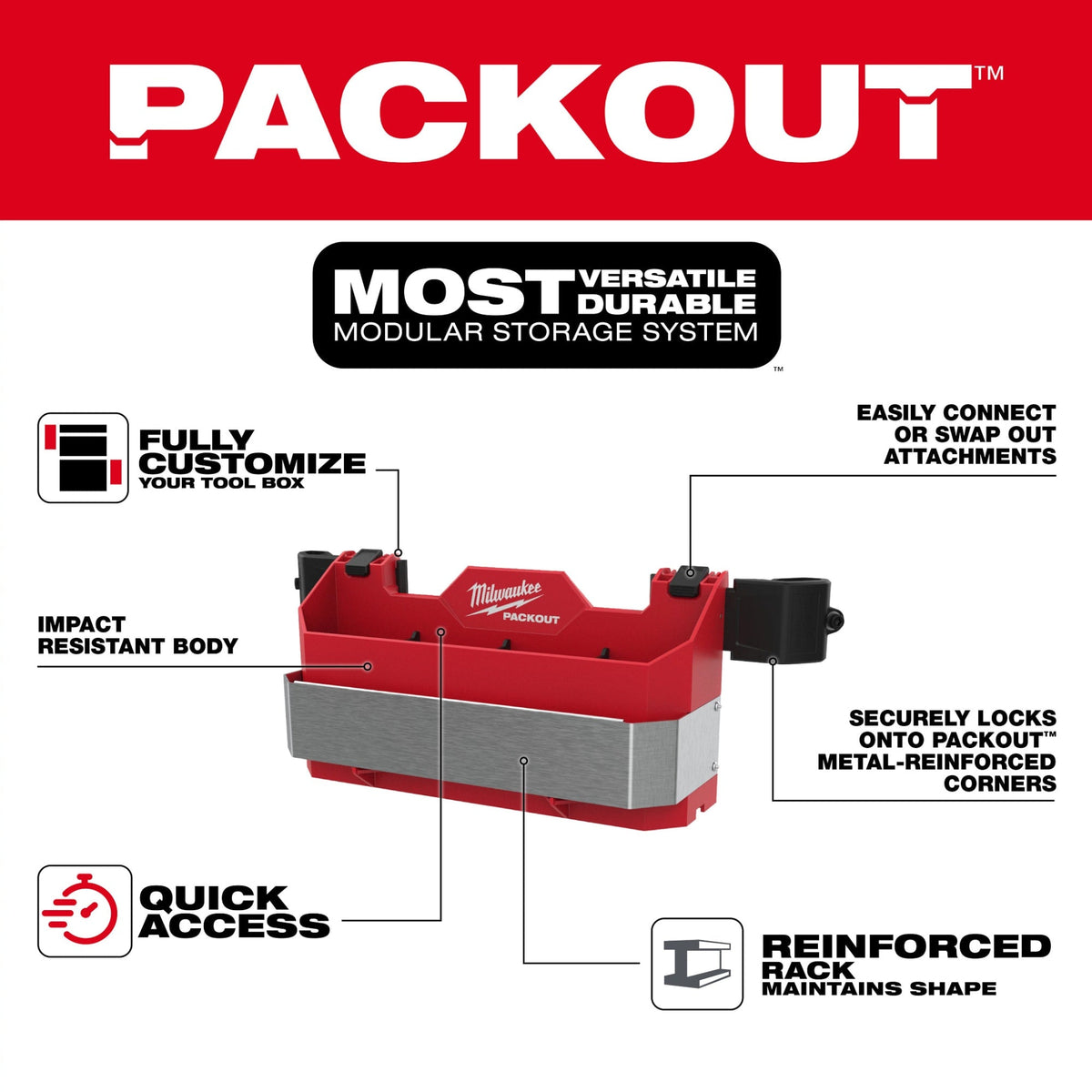 48-22-8602 PACKOUT™ Tool Box Attachment
