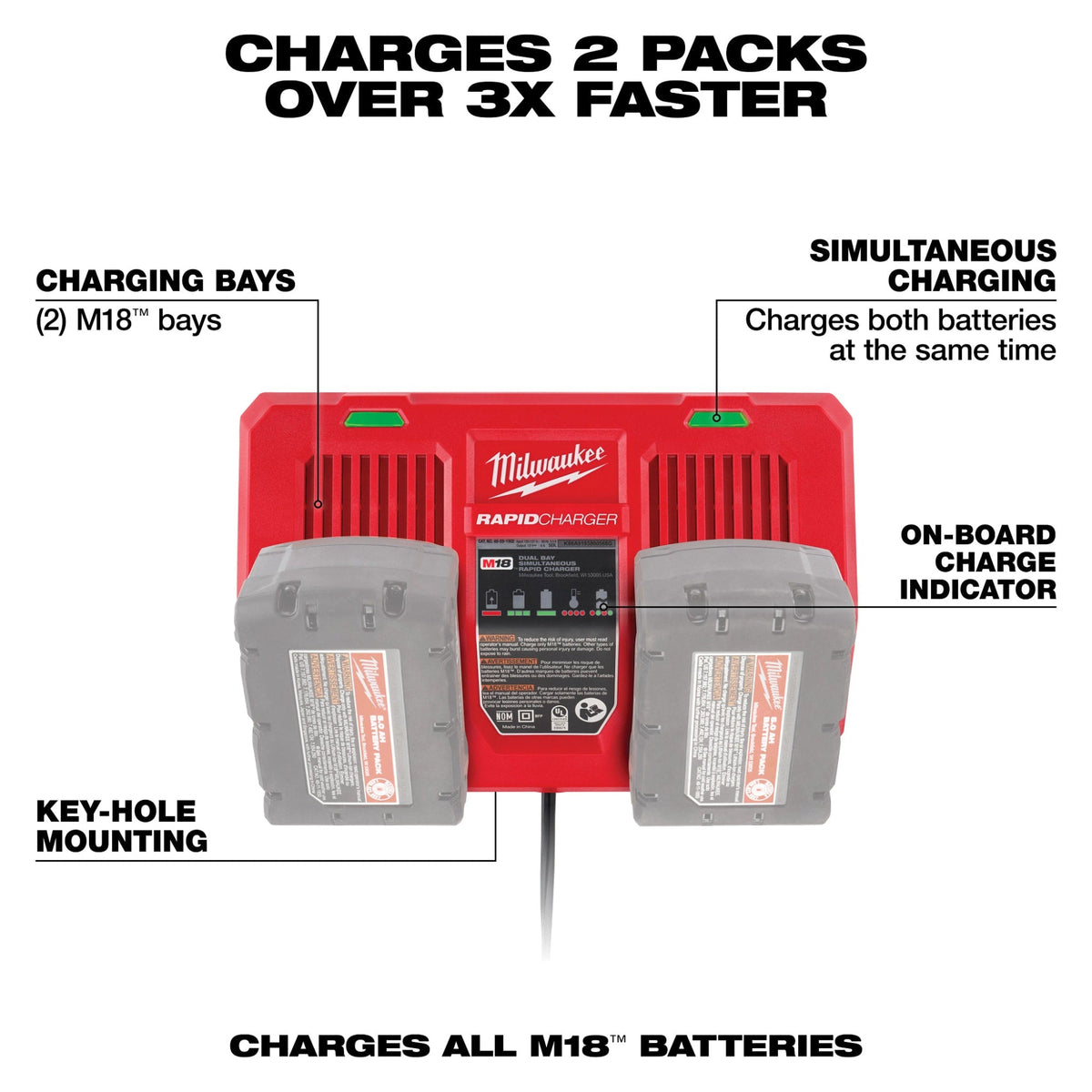 48-59-1802 M18™ Dual Bay Simultaneous Rapid Charger
