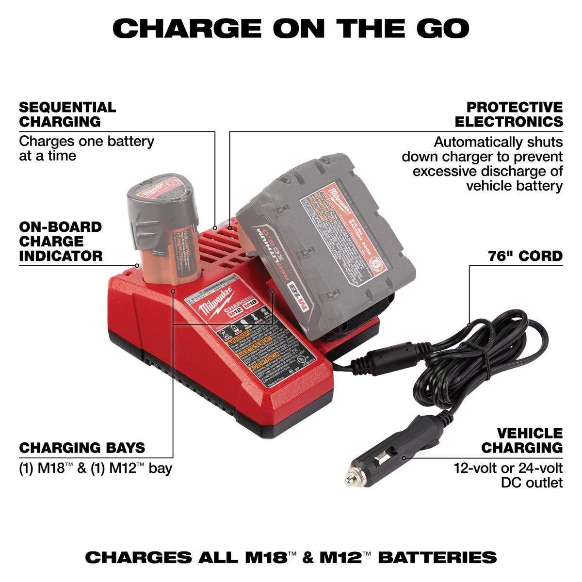 48-59-1810 M18™ / M12™ Vehicle Charger
