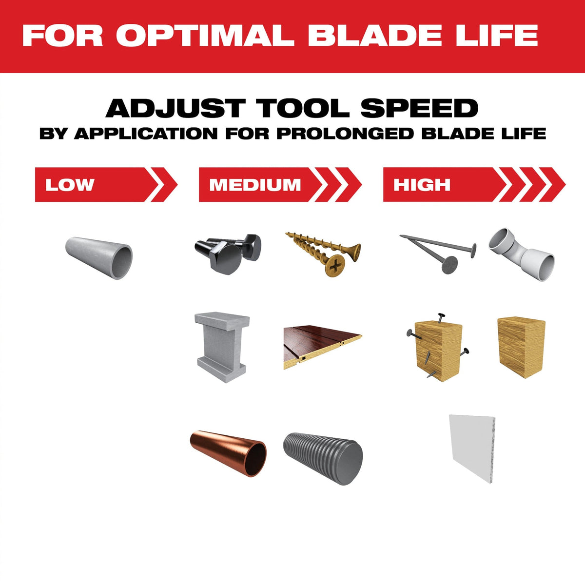 49-10-9113 9 Piece Universal Fit Oscillating Multi-Tool Blade Set