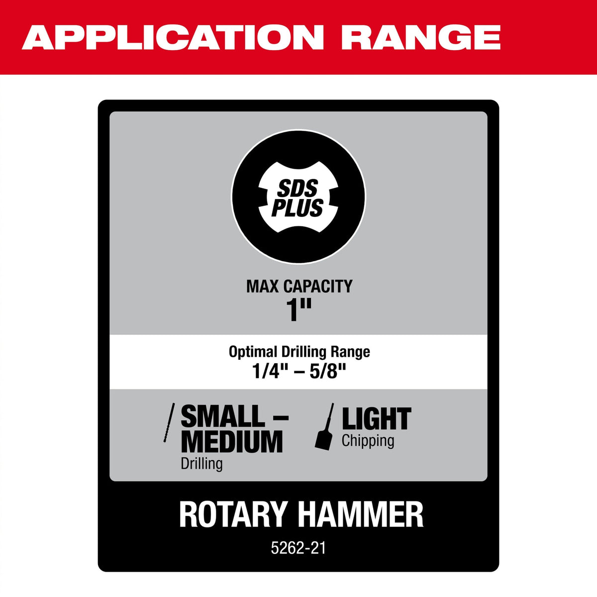 5262-21 1" SDS Plus D-Handle Rotary Hammer
