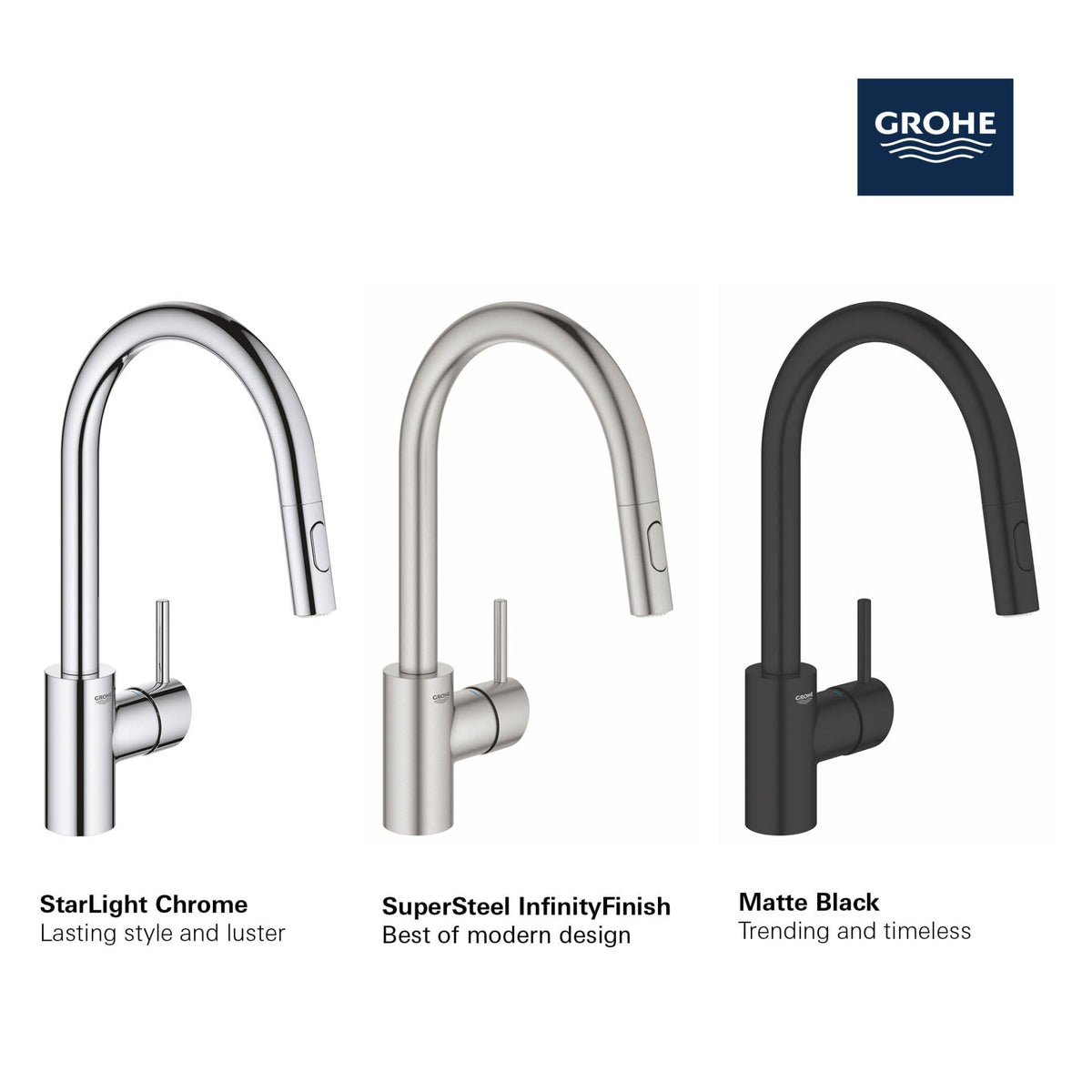 32665DC3 Concetto Single-Handle Pull-Down Kitchen Faucet Dual Spray 1.75 GPM in SUPERSTEEL