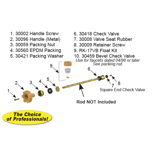 RK-17MH Model 17 Repair Kit Metal Handle ®
