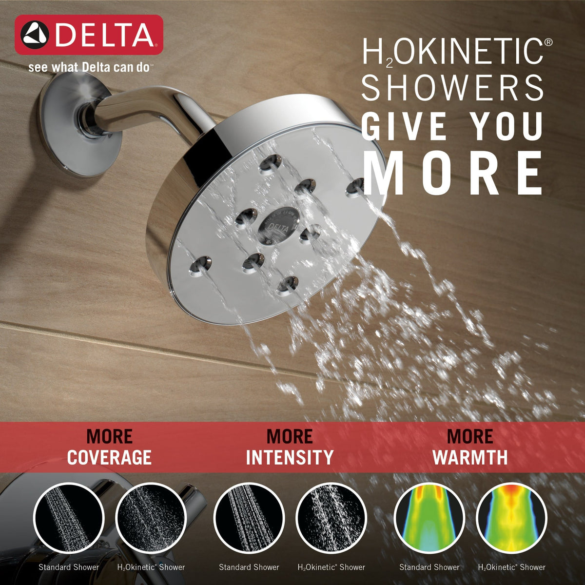 T14259 Trinsic® Monitor® 14 Series H2OKinetic® Shower Trim Chrome