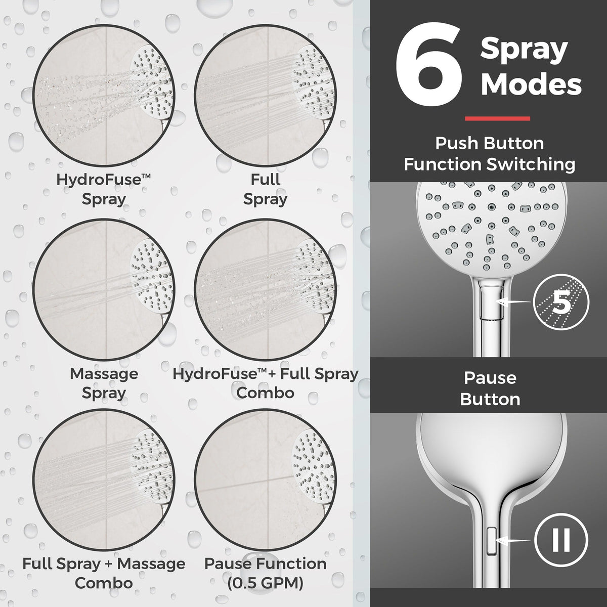 HSC-03SHWC Modern Round Handshower in Polished Chrome