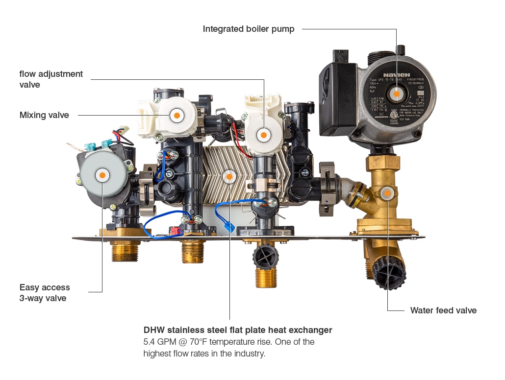 NCB-240/130H High Efficiency Condensing Combi-Boiler - Max Htg Input: 130,000 BTU/h, Max DHW Input: 199,900 BTU/h, Indoor Wall-Hung